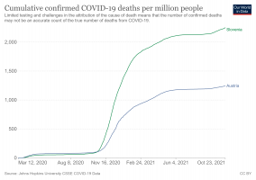 coronavirus-data-explorer (16).png