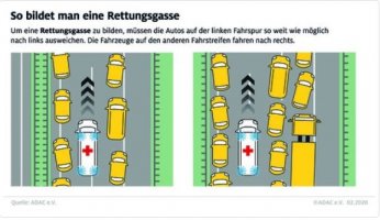 rettungsgasse Capture.JPG