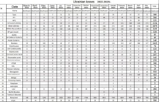 wagner_results.jpg