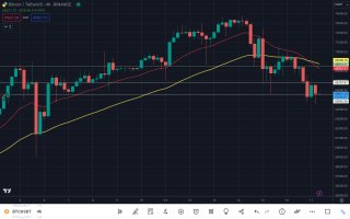 Screenshot_20240317_090105_TradingView.jpg