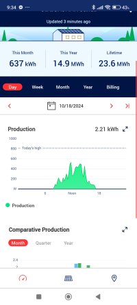Screenshot_2024-10-26-09-34-46-030_com.solaredge.homeowner.jpg