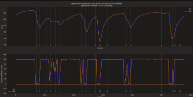 Screenshot 2025-04-05 at 13-13-16 Formula 1.png
