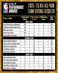 allnba.jpg